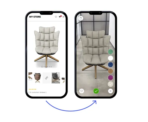 Multi-item AR